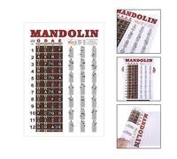 Poster Accordi Mandolino Facile Da Leggere con Diagrammi e Diteggiate Chiari