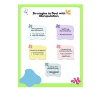 Poster artistico da parete strategie colorate per ispirazione e crescita