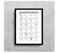 Poster Artistico di Meccanica quantistica di ABC, Meccanica quantistica, Modello Standard delle Particelle elementari, Decorazione di Fisica delle Particelle scientifiche - 50x70 cm Senza Cornice