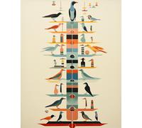 Poster aviario minimalista Bird Chart Wall Art Mid-Century...