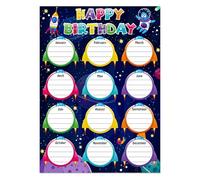 poster Back to School Birthday Board - Outer Space Theme Classroom Decor Set with Monthly Planets - Teacher Supplies for Preschool & Elementary(Framed,08x12inch(20x30cm))