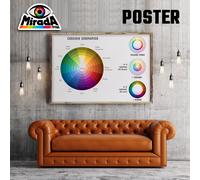 POSTER CERCHIO CROMATICO COLORE COMPLEMENTARI PRIMARI SCUOLA DISEGNO PITTURA