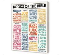 poster Christian Wall Art for Kids - Bible Scripture Posters & Books of The Bible Chart, Sunday School Classroom Decor(Unframed,16x24inch(40x60cm))