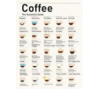 poster Coffee Lovers Wall Art: Comprehensive Guide to Beans & Brewing Methods, Vintage Style Poster for Coffee Bar, Kitchen, or Dorm Decor(Framed,08x12inch(20x30cm))