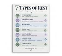 Poster Complete Rest Types Guide Self Care Routine Wellness Home Wall Print | This poster helps identify which area of rest you need most for balanced living(Unframed,08x12inch(20x30cm))