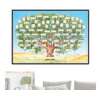 Poster con diagramma 'albero genealogico - Cronache con cognome e | Display vintage senza cornice per foto di famiglia, archivio domestico personalizzato | Con grande spazio di scrittura
