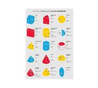 Poster con forme geometriche per insegnanti e studenti di matematica, geometria solida, formule di area e volume, poster su tela, decorazione artistica da parete per soggiorno, camera da letto, 60 x
