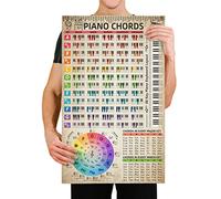 Poster con grafico degli accordi di pianoforte (40,6 x 68,6 cm), tastiera a colori con nota, per principianti, adulti e bambini, guida di riferimento per musica, cerchio delle quinte, pianoforte e