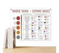Poster con grafico delle emozioni | Decorazione senza cornice per bambini in età prescolare - Poster di apprendimento emotivo sociale aiutano gli studenti a capire le emozioni