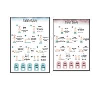 Poster Con Guida Alla Preghiera Per Ragazzi E Ragazze Musulmani, Preghiera Stampabile Passo Dopo Passo, Impara A Pregare La Preghiera Per I Bambini, Risorse Di Apprendimento 21X30Cmx2Pcs Senza Telaio