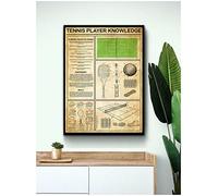 Poster con la conoscenza del giocatore di tennis, decorazione da parete vintage, poster da tennis, decorazione artistica da parete per tennis, decorazione da parete, divertente targa regalo per camera
