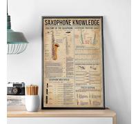 Poster con la conoscenza del sassofono e la conoscenza del sassofono, idea regalo per sassofono, diteggiatura, arte da parete, tipo di sassofono, divertente targa regalo per camera e ufficio, 20 x 30