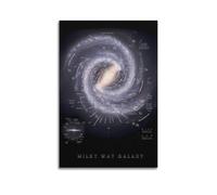 Poster con mappa della Via Lattea, con mappe dell'universo, poster generico del film "Little Women", poster su tela, decorazione artistica da parete per soggiorno, camera da letto, 50 x 75 cm, senza