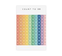 Poster con numeri da 1 a 100, educazione, scuola domestica, numeri arcobaleno, scuola materna, decorazione artistica da parete per soggiorno, camera da letto, 60 x 90 cm