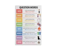 Poster con parole e domande, grafico grammaticale in lingua inglese, aiuti visivi per arti linguistiche, poster educativo, 20 x 30 cm