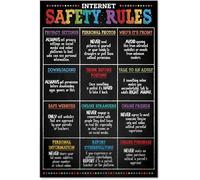 Poster con regole di sicurezza su Internet, poster per aule di informatica, per bambini, laboratorio, tecnologia, targa in metallo con scritta in lingua inglese "Room Aesthetics", 20,3 x 30,5 cm