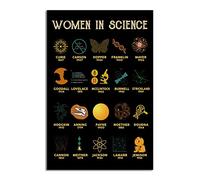 Poster con scritta "Women In Science", insegnante di scienza, regalo femminista, in metallo, 15,2 x 20,3 cm