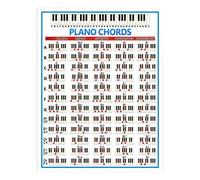 Poster da parete con accordi di pianoforte, 570 x 410 mm