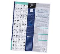 Poster Da Parete Con Ausilio Per Lapprendimento Degli Accordi Per Chitarra Teoria Musicale E Progressioni Di Accordi Per Chitarra