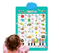 Poster Da Parete - Grafico Da Parete Da 22,83 Pollici | Giocattoli Educativi | Giocattoli Musicali | Giocatoli Linguistici | Lavagna Didattica: Carta Per La Scuola Materna, La Scuola Materna E L'appr