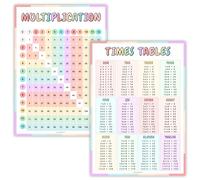 Poster da parete per bambini, formato A3 su entrambi i lati, tabelle da 1 a 12 volte, poster educativo colorato per matematica, carta spessa di qualità, piegato in A5 per una facile pubblicazione