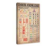 Poster da parete per la meditazione e la conoscenza dei chakra, yoga, decorazione artistica da parete, per bar, ristorante, garage, caffetteria, cornice regalo, 61 x 91,4 cm