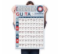Poster degli accordi per chitarra per principianti con accordi essenziali per chitarra - Accordi maggiori, minori, dominanti, diminuiti, sospesi, Poster di apprendimento della chitarra