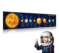 Sumind Poster del sistema solare, striscione scientifico, grande, educativo, per bambini, spazio, sfondo per aule, camera da letto, decorazione educativa, 180 x 40 cm