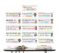 Poster della mentalità di crescita - arredamento della bacheca | Citazioni ispiratrici mentalità crescita | Carte citazione motivazionale | Poster MindSêt motivazionale 16PI QUOTE CARTE PREVENTIVO | S