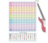 Poster della tabella degli accordi della chitarra, poster degli accordi della chitarra,Kit per principianti per chitarra | Accessori per bassi educativi, guida ad alta definizione per la casa