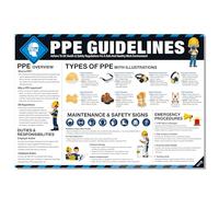Poster delle linee guida DPI, impermeabile e resistente agli strappi, tabella di sicurezza dei dispositivi di protezione individuale, supporta le normative britanniche H&S del 1992, cartello per