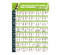 Poster di allenamento, guida completa all'allenamento, 42,8 x 57,4 cm, poster per esercizi di yoga, pianificazione motivazionale del fitness, facile da usare, per lo stretching muscolare