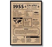 Poster di anniversario 70 anni | Regalo di compleanno | Anno di nascita 1955 | 70° compleanno uomo | 70° compleanno donna | Biglietto di compleanno vintage | Poster decorativo festa (1955)