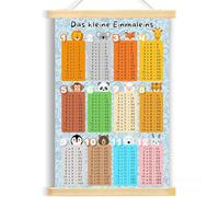 Poster di Apprendimento Tabelline per Bambini, Trainer di Tabelline Ludiche, Gioco di Calcolo Matematico, Poster Matematico per la Scuola Elementare, Tabelline come Aiuto al Calcolo