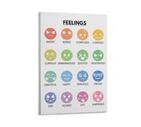 Poster di base con sentimenti ed emozioni, vocabolario in lingua inglese, decorazione per aule scolastiche, poster educativo, 40 x 60 cm