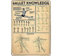 Poster di conoscenza del balletto, l'anatomia di un ballerino, in metallo, per divulgazione scientifica, scuola, giardino, fattoria, ospedale, informazioni, tavolo, bar, garage, club, cucina, casa, d