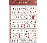 Poster Di Esercizi Di Allenamento Con Manubri, Esercizi Di Stretching A Scelta Multipla, Kettlebell, Pesi Liberi, Guida Al Bodybuilding, Tabella Per Palestra Domestica, Poster A7 50X70Cm Senza Telaio