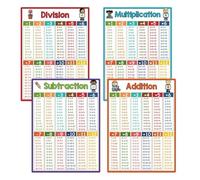 Poster Di Matematica Della Classe | 4 Pezzi Tabella Educativa Aritmetica - Decorazione Per L'Aula Di Matematica,Per Educazione Parentale Muro Asilo Apprendimento Insegnante Bambini