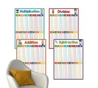Poster Di Matematica | Didattico 4 Pezzi Tabella Aritmetica - Decorazione Per L'Aula Di Matematica | Per L'Educazione Dei Bambini L'Apprendimento A Parete Gli Insegnanti Di Asilo E La Scuola A Casa
