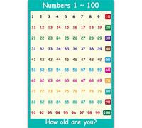 Poster di matematica per bambini e scuole medie insegnano divisione moltiplicazione addizioni sottrazione frazioni numeri poster educativi per aula scuola media