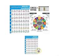 Poster di riferimento degli accordi di ukulele che supporta sia la pratica individuale che il gruppo per l'educazione musicale (L)