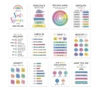 Poster di salute mentale - Poster motivazionali | Citazioni ispiratrici Wall Art | Recupero educativo della salute mentale | 12 bollettini di consulenza per la crescita delle emozioni