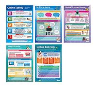 Poster di sicurezza digitale (primaria), set di 5 poster online per la sicurezza scolastica, carta lucida, 850 x 594 mm (A1), poster di sicurezza in Internet, tabelle didattiche di Daydream Education