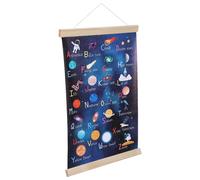 Poster didattico per l'apprendimento dell'alfabeto ABC - Tabella delle