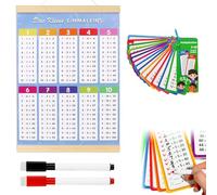 Poster Didattico Tabelline per Bambini, Tabella Moltiplicazione 1x1 Colorata, con Carte Apprendimento e 2 Penne Cancellabili, Poster di Moltiplicazione per Scuola Primaria, Apprendimento Divertente