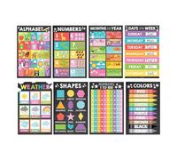 Poster Educative Per Bambini In Età Prescolare | Tavola Cognizione Linguistica | 15 Pezzi di Carta Risorsa Educativa per Bambini per Homeschool Classe Scuola Asilo e Educazione Speciale per Ragazzi e