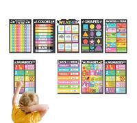 Poster Educative Per Bambini In Età Prescolare,Tavola Scienze Naturali - Set Apprendimento 15 Pezzi Genitori Homeschooling Bambini Educazione Speciale Centro Risorse