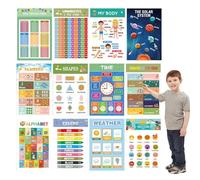 Poster Educative Per Scuola Materna,Grafici Didattici Per Aula - Lettere Numeri Orologio Tabellone 12 Pezzi Sviluppare Abilità Gioco Casa Scuola Domestica Bambini In Età Prescolare Ragazzo Bambina