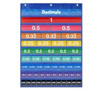 Poster educativi con frazioni decimali - Poster matematico con carte di pratica, scheda scolastica per insegnare numeri razionali in aule, scuole e attività accademiche