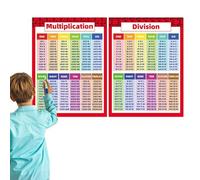 Poster educativi di matematica,Grafici di addizione di frazioni di